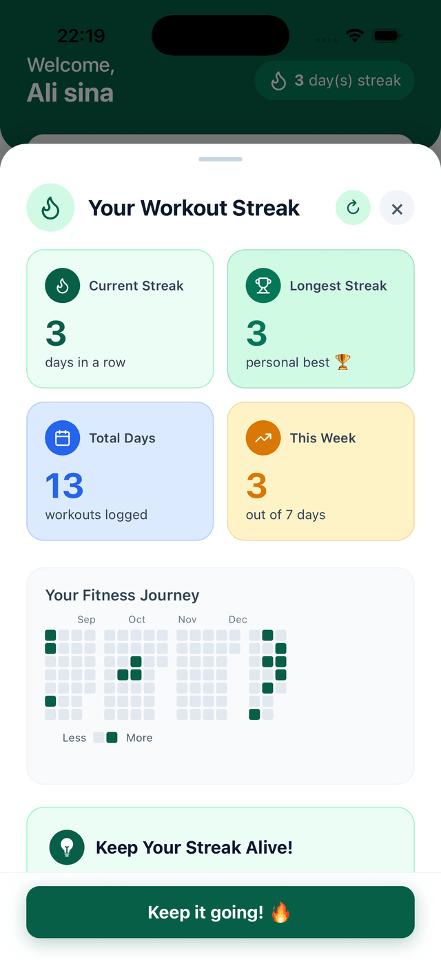 Progressive Overload App - Analytics View