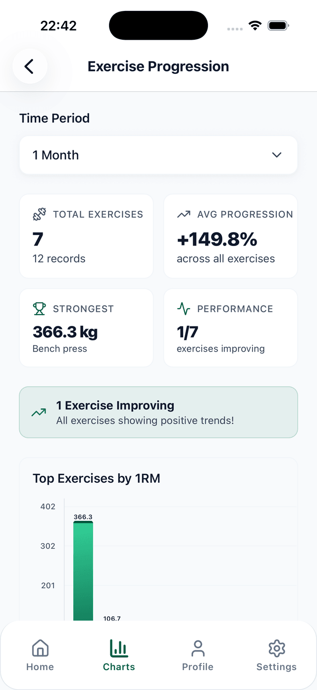 Exercise Progression Screenshot